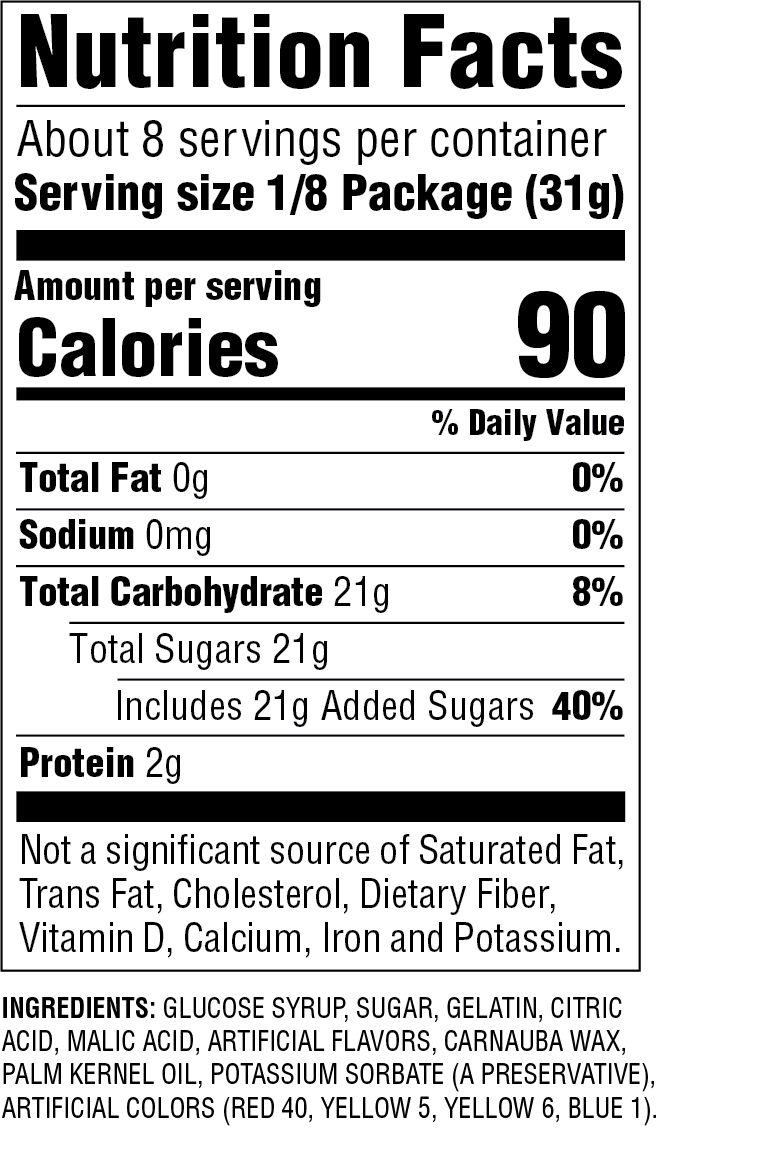 nutrition label