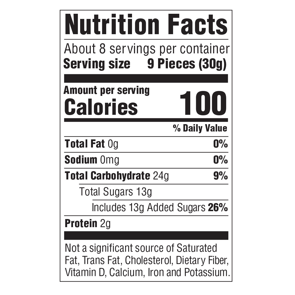 Nutrition facts for Disney gummies 