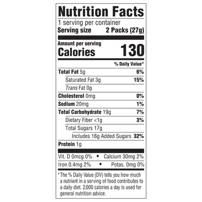 Nutrition Facts for candy