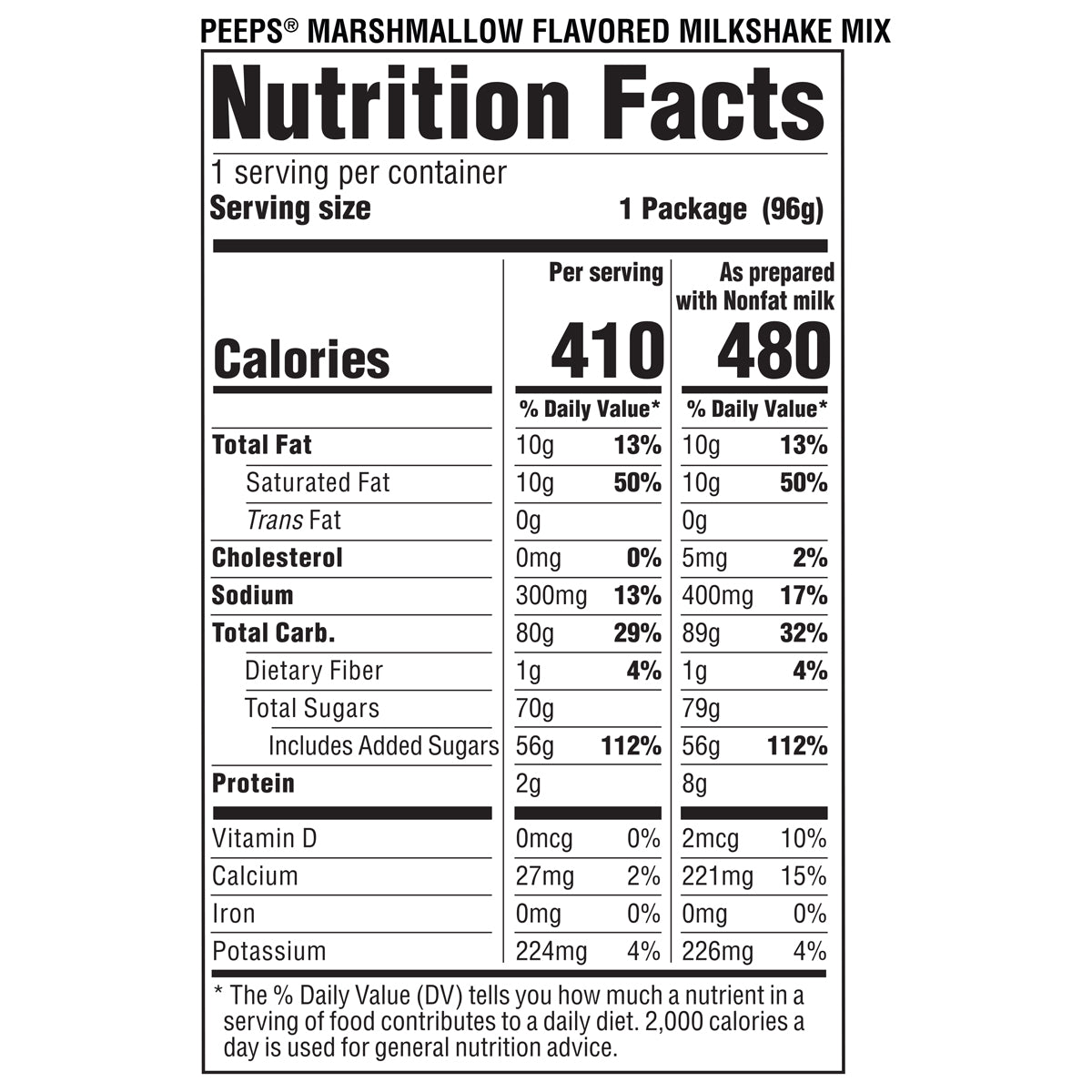 nutrition label